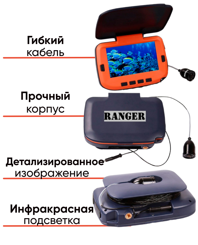 Ranger Lux 20